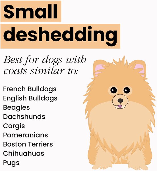 Show full view: Pet Teezer De-Shedding Dog Grooming Brush, Small slide 3 of 8