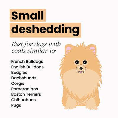 Show full view: Pet Teezer De-Shedding Dog Grooming Brush, Small slide 3 of 8