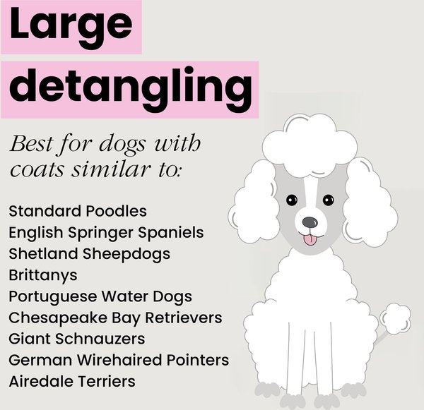 Show full view: Pet Teezer Large Detangling Dual-Tier Dog Grooming Brush, Black & Orange slide 3 of 8