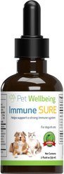 Pet Wellbeing Immune SURE Liquid Immune Support Supplement for Dogs, 2-oz bottle