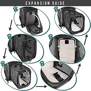 PetAmi Airline Approved Backpack Dog & Cat Carrier, Gray