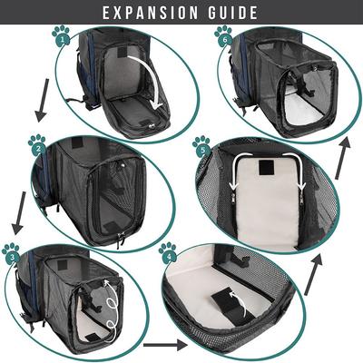 Show full view: PetAmi Airline Approved Backpack Dog & Cat Carrier, Navy slide 3 of 8