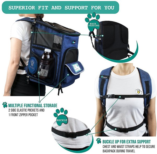 Show full view: PetAmi Airline Approved Backpack Dog & Cat Carrier, Navy slide 6 of 9