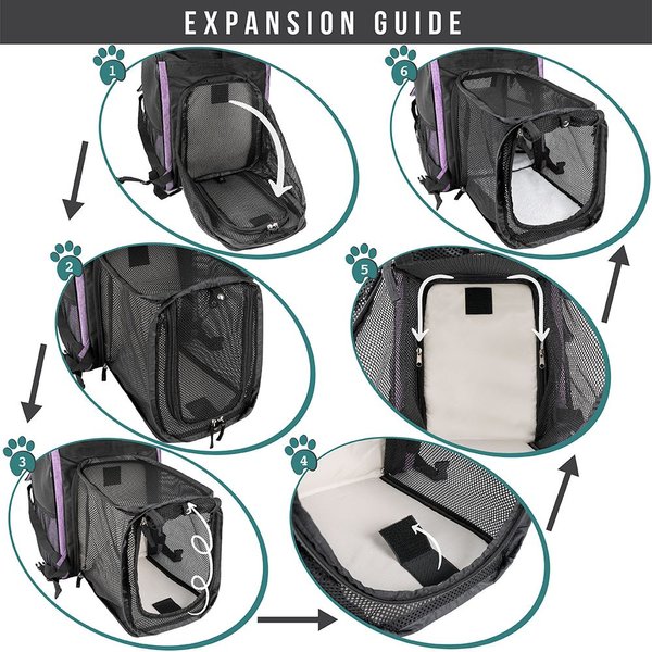 PetAmi Airline Approved Backpack Dog & Cat Carrier