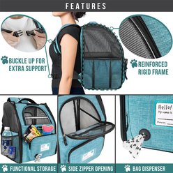 PetAmi Airline Approved Backpack Dog & Cat Carrier, Turquoise slide 2 of 7