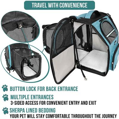 Show full view: PetAmi Airline Approved Backpack Dog & Cat Carrier, Turquoise slide 4 of 8