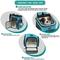 Show in main carousel: PetAmi Airline Approved Backpack Dog & Cat Carrier, Turquoise slide 5 of 9