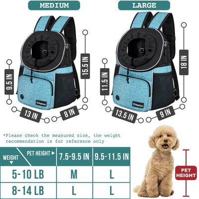 Show full view: PetAmi Airline Approved Front Chest Small Dog & Cat Backpack Carrier, Teal Blue, Large slide 3 of 8