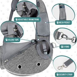 PetAmi Airline Approved Sling Dog & Cat Carrier, Gray, Small slide 2 of 7