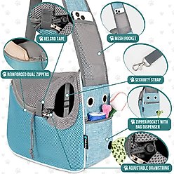 PetAmi Airline Approved Sling Small Dog & Cat Carrier, Teal Blue slide 2 of 7