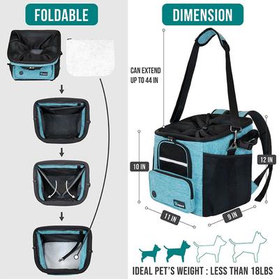 Show full view: PetAmi Bike Basket Bag Dog & Cat Carrier, Teal Blue slide 4 of 10