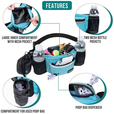 Show full view: PetAmi Dog & Cat Fanny Pack with Travel Bowl, Sea Blue slide 3 of 9