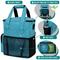 Show in main carousel: PetAmi Pet Supplies Organizer Tote Dog & Cat Travel Bag, Sea Blue slide 5 of 9