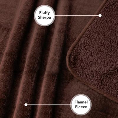 Show full view: PetAmi Sherpa Fleece Waterproof Cat & Dog Blanket, Brown, Large  slide 5 of 9