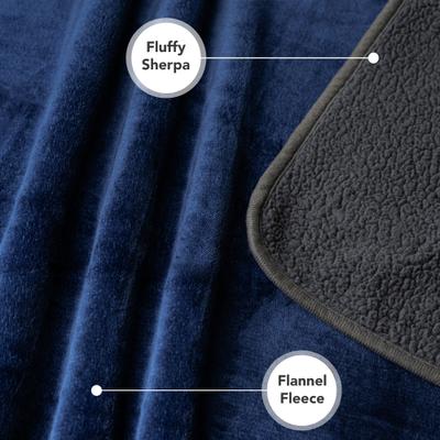 Show full view: PetAmi Sherpa Fleece Waterproof Cat & Dog Blanket, Navy/Gray, Medium  slide 6 of 10