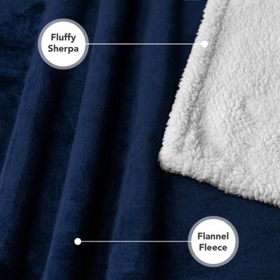 Show full view: PetAmi Waterproof Dog Blanket, Blue, 50 x 40-in slide 6 of 12