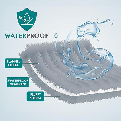 Show full view: PetAmi Waterproof Dog Blanket, Light Grey Sherpa, 60 x 80-in slide 3 of 12