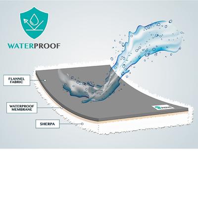 Show full view: PetAmi Waterproof Dog Blanket, Plaid Charcoal, Medium slide 6 of 10