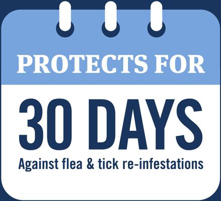 Show full view: PetArmor Plus Flea & Tick Spot Treatment for Dogs, 23-44 lbs, 12 Doses (12-mos. supply) slide 6 of 10