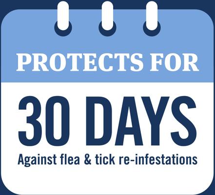 Show full view: PetArmor Plus Flea & Tick Spot Treatment for Dogs, 23-44 lbs, 3 Doses (3-mos. supply) slide 4 of 9