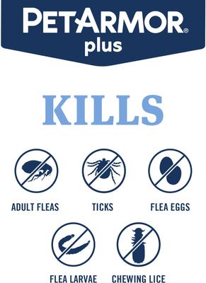 Show full view: PetArmor Plus Flea & Tick Spot Treatment for Dogs, 5-22 lbs, 6 Doses (6-mos. supply) slide 3 of 11