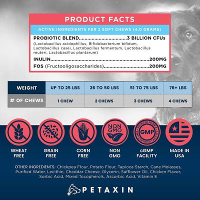 Show full view: Petaxin Daily Probiotic Chicken Flavor Grain-Free Dog Supplement, 120 count slide 7 of 9