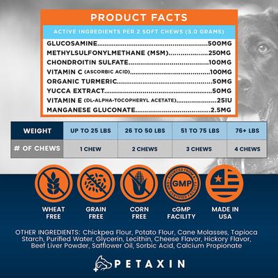 Show full view: Petaxin Hip + Joint Support Beef Flavor Grain-Free Dog Supplement, 120 count slide 7 of 9