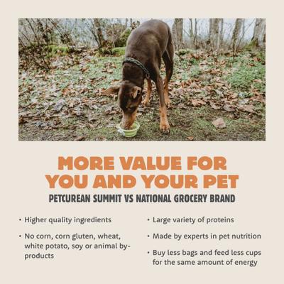 Show full view: Petcurean Summit Coastal Grill Adult Dry Dog Food, 25-lb bag slide 7 of 11