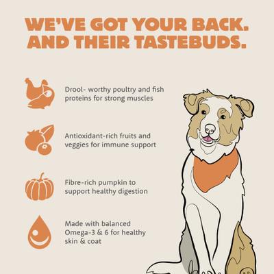 Show full view: Petcurean Summit Coastal Grill Adult Dry Dog Food, 5-lb bag slide 5 of 11