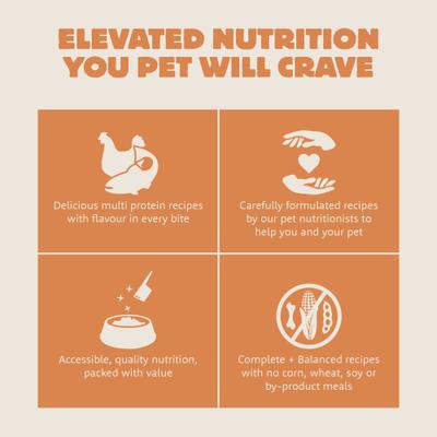 Show full view: Petcurean Summit Coastal Grill Adult Dry Dog Food, 5-lb bag slide 4 of 11