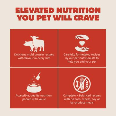 Show full view: Petcurean Summit Farmstead Feast Adult Dry Dog Food, 25-lb bag slide 4 of 11