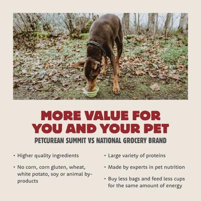 Show full view: Petcurean Summit Farmstead Feast Large Breed Adult Dry Dog Food, 25-lb bag slide 7 of 11