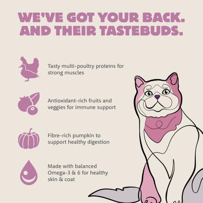 Show full view: Petcurean Summit Meadow Roast Recipe Dry Cat Food, 3-lb bag slide 5 of 11