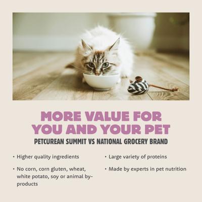 Show full view: Petcurean Summit Meadow Roast Recipe Dry Cat Food, 3-lb bag slide 7 of 11