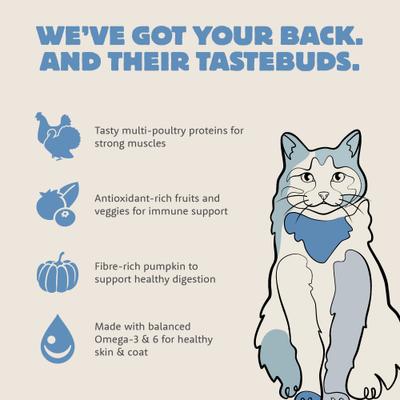 Show full view: Petcurean Summit Range Rotisserie Adult Dry Cat Food, 12-lb bag slide 5 of 11