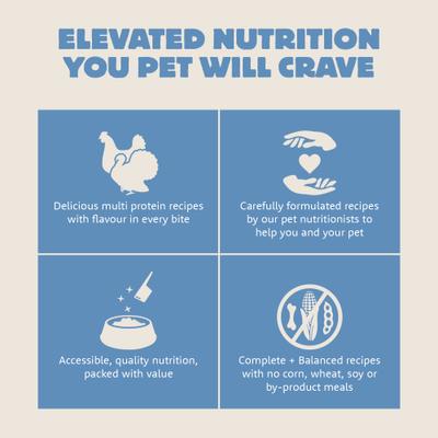 Show full view: Petcurean Summit Range Rotisserie Adult Dry Cat Food, 12-lb bag slide 4 of 11