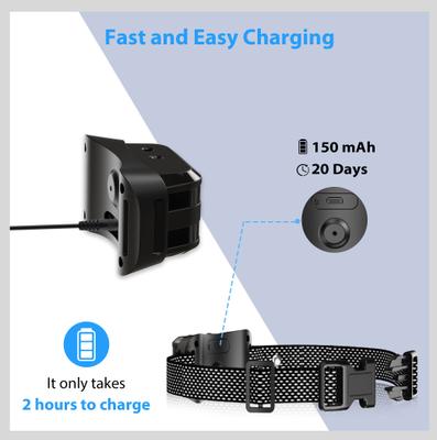 Show full view: Petdiary Deterrent Dog Spray collar with Spray Refill, Black slide 4 of 10