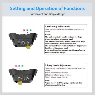 Show full view: Petdiary Deterrent Dog Spray collar with Spray Refill, Black slide 6 of 10