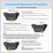 Show in main carousel: Petdiary Deterrent Dog Spray collar with Spray Refill, Black slide 7 of 10