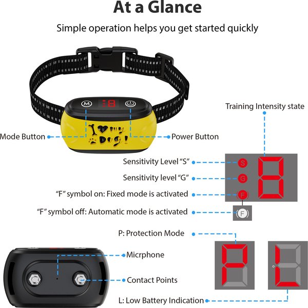 Show full view: Petdiary "I Heart My Dog" Dog Bark Control Collar, Black slide 8 of 10