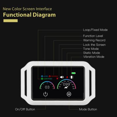 Show full view: Petdiary Smart Bark Waterproof Dog Bark Collar, White slide 4 of 12