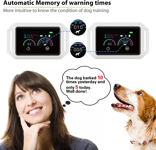 Show full view: Petdiary Smart Touch Screen Rechargeable Dog Bark Collar, White slide 4 of 10