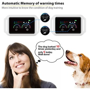 LvLrister Smart Touch Screen Rechargeable Dog Bark Collar, White