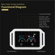 Show in main carousel: Petdiary Smart Touch Screen Rechargeable Dog Bark Collar, White slide 8 of 10