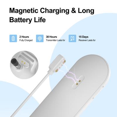 Show full view: Petdiary Rechargeable & Waterproof Electric Dog Training Collar, White slide 4 of 10