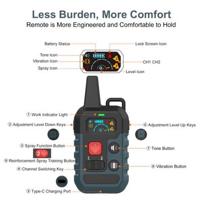 Show full view: Petdiary T510 Waterproof Deterrent Spray Rechargable Remote Dog Training Collar, Medium, Black slide 8 of 9