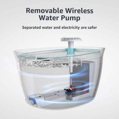 Show full view: Petdiary Wireless Auto-Sensing Dog & Cat Water Fountain, Large + Spaceship Water Fountain Replacement Filters, 6 count slide 4 of 9