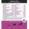 Show in main carousel: PetHonesty Duck Flavored Soft Chews Multivitamin for Senior Dogs + Blue Buffalo Homestyle Recipe Senior Chicken Dinner with Garden Vegetables Canned Food slide 4 of 9