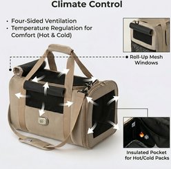 PETiCO NOA 3003 Airline Approved Sturdy & Machine Washable Bag Dog & Cat Carrier with Magnetic Snaps, Black, Small slide 2 of 9
