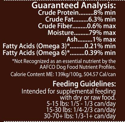 Show full view: PetKind That's It Red Meat Formula Dog Wet Food, 12-oz can, case of 12 slide 4 of 5